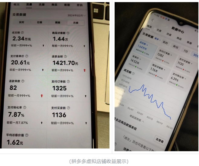 图片[2]| 最新拼多多虚拟电商项目，自动化无人成交，单店月入3000，适合批量放大| 网创圈