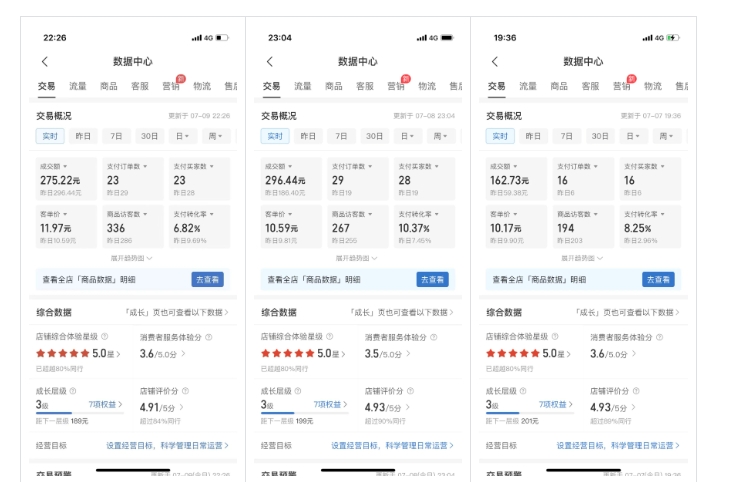 图片[3]| 最新拼多多虚拟电商项目，自动化无人成交，单店月入3000，适合批量放大| 网创圈