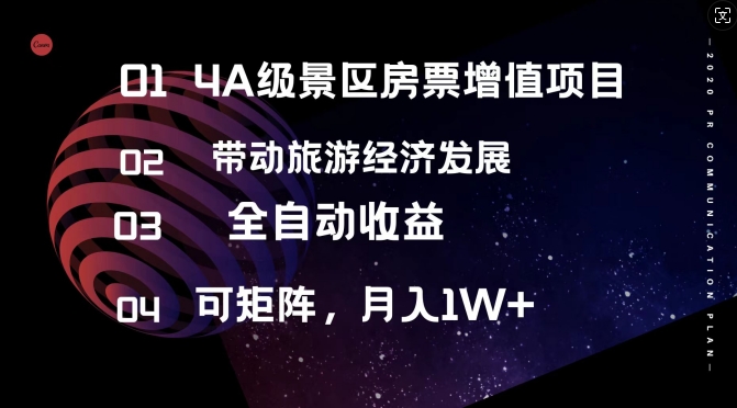 4A级景区房票增值项目  带动旅游经济发展 全自动收益 可矩阵 月入1w+| 网创圈