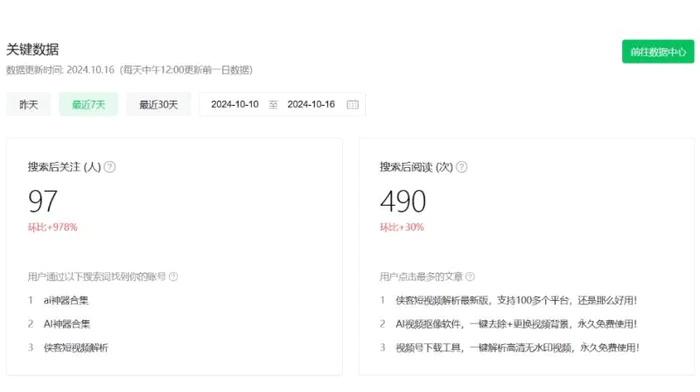 图片[3]| 公众号项目训练营，30天做1个赚钱的公众号，秒变私域大佬| 网创圈