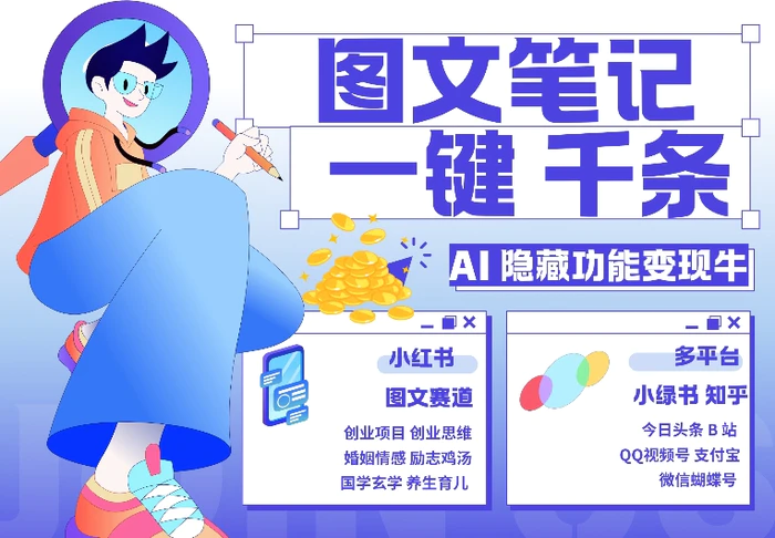 AI隐藏功能，秒生笔记，1分钟产出几千条，教你玩赚小红书小绿书图文引流，变现3w| 网创圈