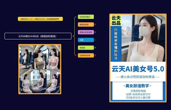 图片[2]| 云天AI美女号5.0，爆火高点赞颜值涨粉赛道| 网创圈