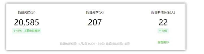 图片[2]| 2024小绿书项目独家搬砖玩法，赚取流量主收益| 网创圈