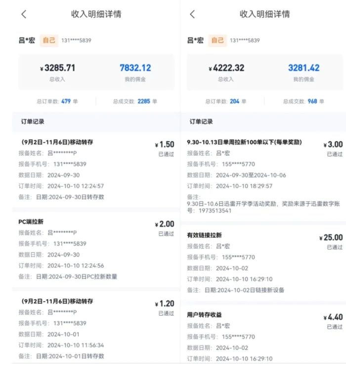 图片[4]| 2024小绿书项目独家搬砖玩法，赚取流量主收益| 网创圈
