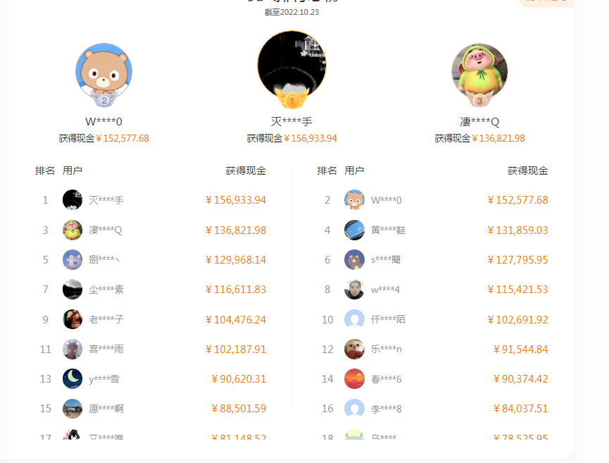 图片[2]| 最近很火的店铺标注信息差项目，号称日赚300+(项目网站+详细教程)| 网创圈