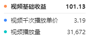 图片[2]| 谷歌地球类高铁项目，日赚100，在家创作，长期稳定项目（教程+素材软件）| 网创圈