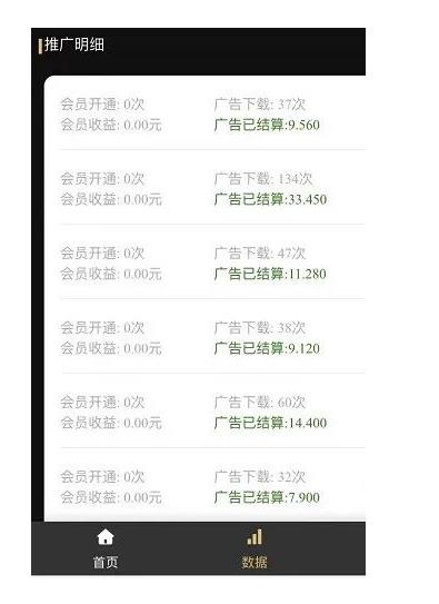 图片[2]| “毒文案”抖音短视频项目玩法，小程序拿图即可变现，复盘经验分享给大家| 网创圈