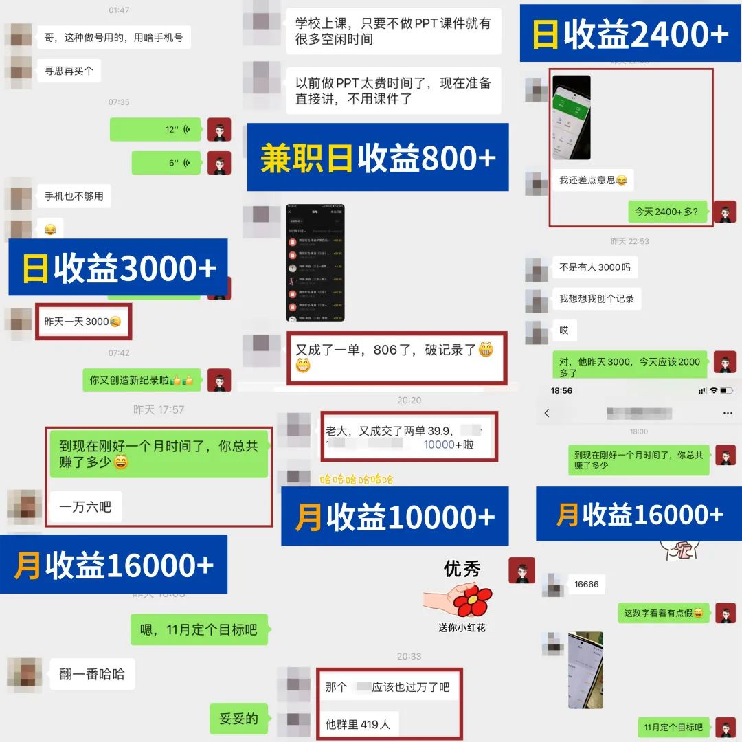 图片[2]| 简单可复制，教辅项目新玩法，新手实战一个月变现16000+（第二期）| 网创圈