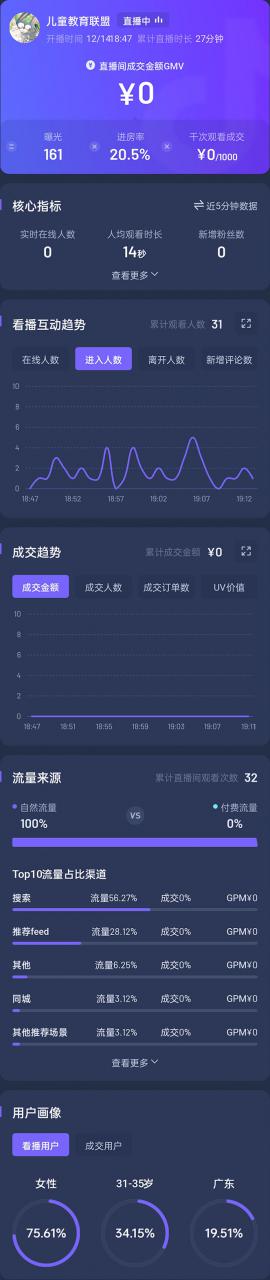 图片[3]| 抖音24小时无人直播教程，一个人可在家操作，不封号-安全有效 (软件+教程)| 网创圈