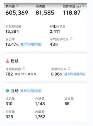 图片[2]| 外面收费588的最新头条号软件自动抄书变现玩法，单号一天100+（软件+教程+玩法）| 网创圈