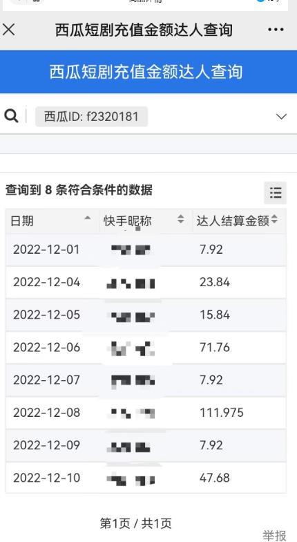 图片[2]| 外面收费1980短剧变现项目，快手小剧场短剧挂载变现，个人工作室可放大（比小说推文更容易变现）| 网创圈