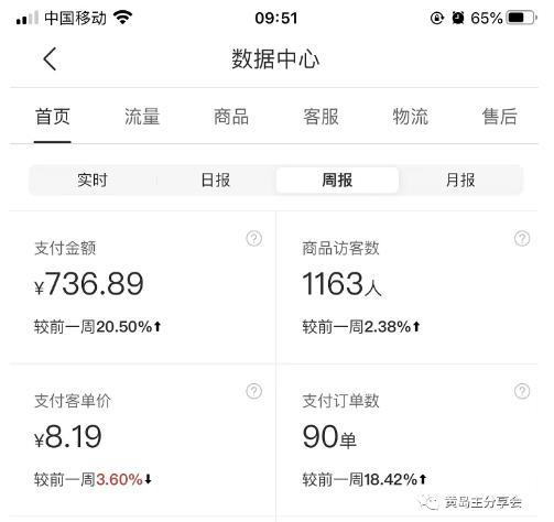 图片[2]| 黄岛主拼多多虚拟项目陪跑训练营1.0，单店每天100-200收益，独家选品思路和运营| 网创圈