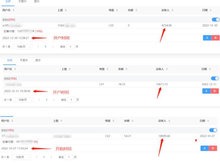 图片[2]| 道哥男粉快手无人直播项目玩法，无人直播玩法矩阵挂课，一天大几千的进账，搞钱真快！| 网创圈