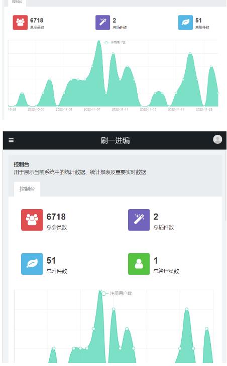 图片[4]| 独家首发价值8k的的电子书资料文库文集ip打造流量主小程序系统源码【源码+教程】| 网创圈