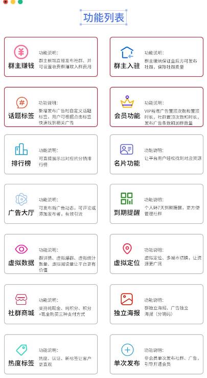图片[3]| 外面收费998的社群广场搭建教程，引流裂变自动化，助您轻松打造私域流量【源码+教程】| 网创圈