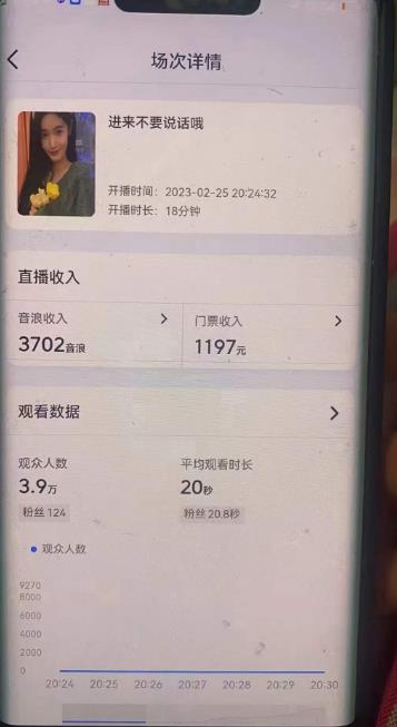 图片[2]| 外面卖188的抖音撸音浪项目最新撸门票玩法，需要千粉，不封号！| 网创圈