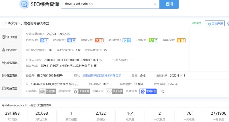 图片[2]| CNDN付费资源项目，不用引流，无需做客服，后期被动收入| 网创圈