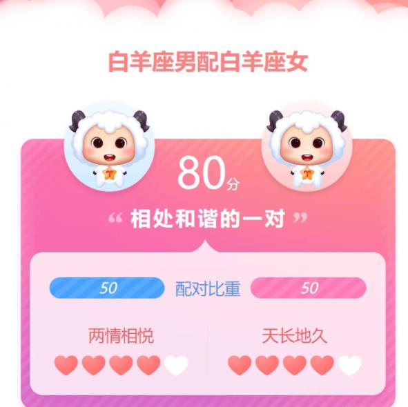 图片[2]| 2023最新抖音快手无人直播星座配对在线打分玩法，实操解析【详细视频教程】| 网创圈