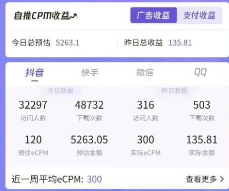 图片[2]| 7天螺旋起号，打造一个日赚5000＋的抖音壁纸号（价值688）| 网创圈