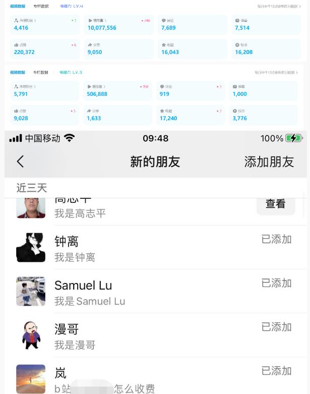 图片[2]| B站日引50+流量，实战已引流5000+变现20万，超级实操课程| 网创圈