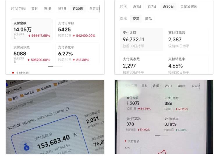 图片[2]| 2023小红书电商火爆全网，新晋红利，风口项目，单店收益在3000-30000！| 网创圈