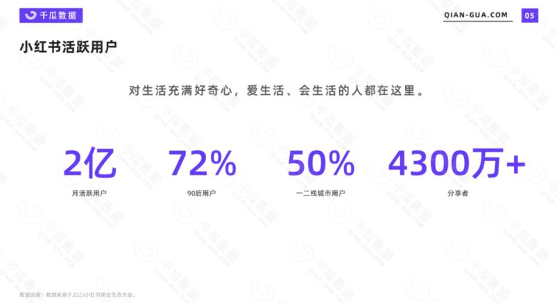 图片[4]| 2023小红书电商火爆全网，新晋红利，风口项目，单店收益在3000-30000！| 网创圈