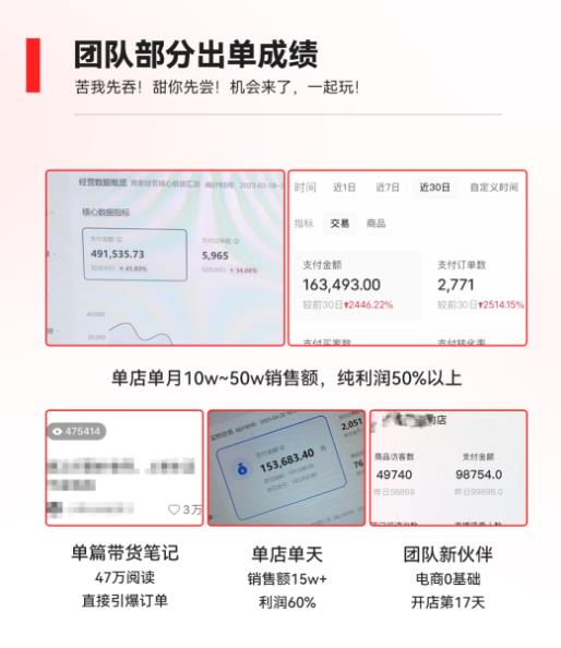 图片[7]| 2023小红书电商火爆全网，新晋红利，风口项目，单店收益在3000-30000！| 网创圈