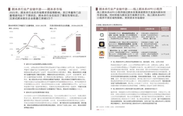 图片[2]| 拆解小红书蓝海赛道：剧本杀副业项目，玩法思路一条龙分享给你【1节视频】| 网创圈