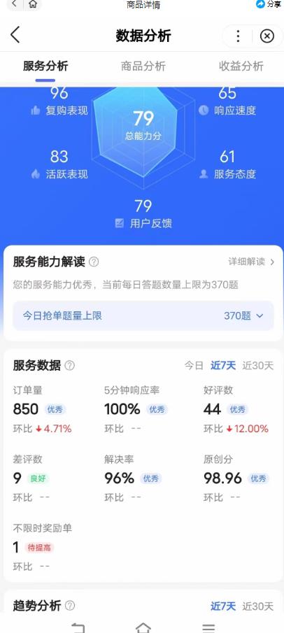 图片[2]| 百度问答大礼包，全网首发最新最全攻略，带你走进月入过万快车道！| 网创圈