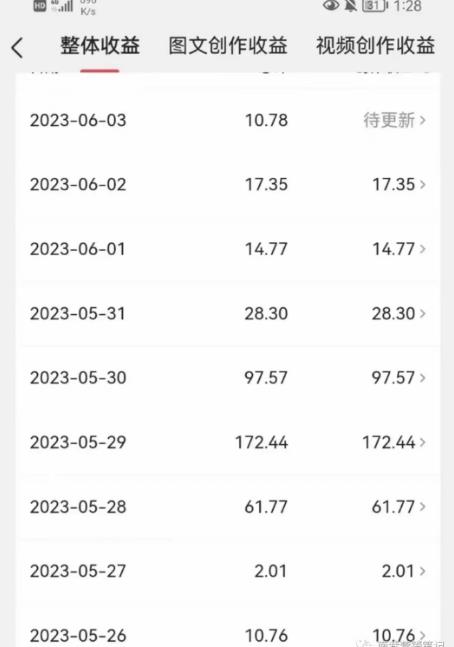 图片[3]| 南巷老师AI微头条掘金术：微头条GPT高级指令批量写大量爆文，月入6000+| 网创圈