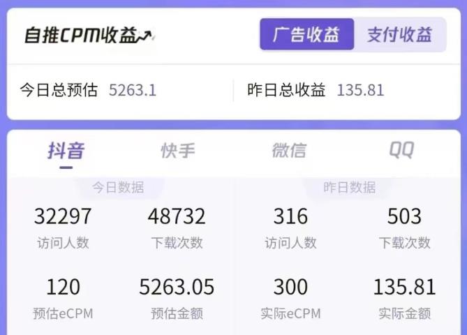 图片[2]| 一天收益5000+怎么做到的？无脑搬运即可，长期稳定项目，一部手机可做【揭秘】| 网创圈