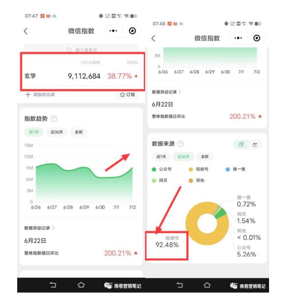 图片[2]| 南巷老师·短视频超级暴利印钞机项目系列（一），视频号带货冷门玄学书单玩法| 网创圈