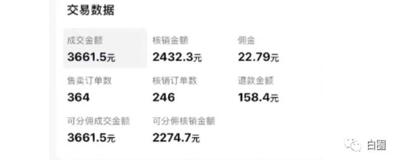 图片[2]| 某公众号付费文章《音乐明星变现思路，0成本薅佣金，属于兼职项目非全职》| 网创圈