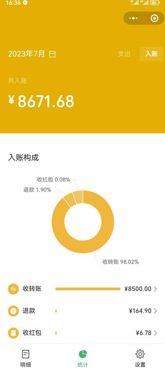 图片[2]| 老项目新玩法，在这个平台卖天涯神贴才是最正确的选择，一部手机实现日入1000+【揭秘】| 网创圈