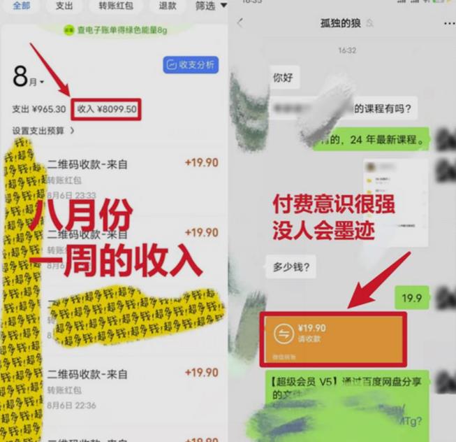 图片[2]| 靠英语四级，一天1000+不懂英语也能做，小白保姆式教学(附:1800G资料）【揭秘】| 网创圈