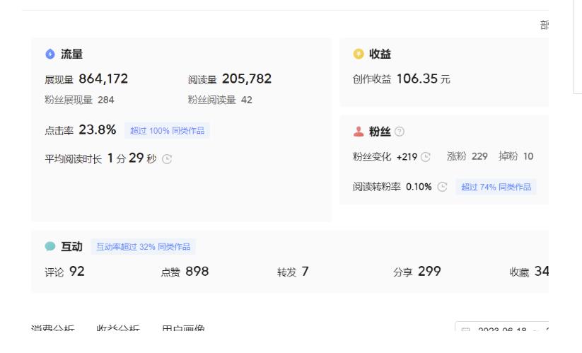 图片[3]| 分享微头条AI写作小副业项目，用指令写出10W+爆款微头条，一条龙傻瓜式玩法分享给你| 网创圈
