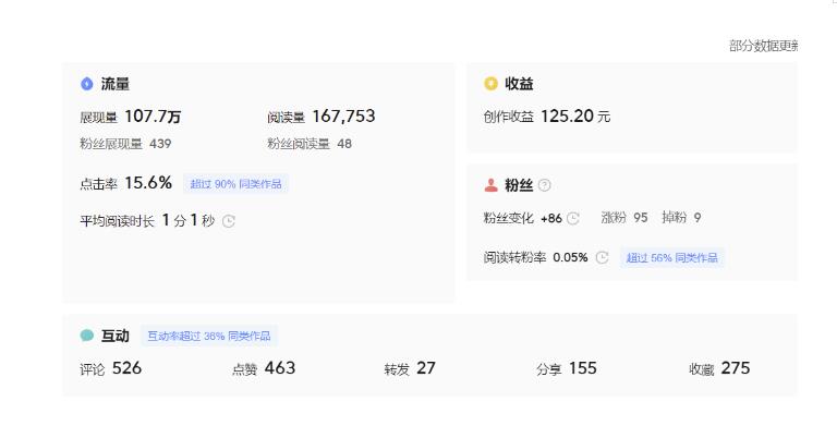 图片[5]| 分享微头条AI写作小副业项目，用指令写出10W+爆款微头条，一条龙傻瓜式玩法分享给你| 网创圈