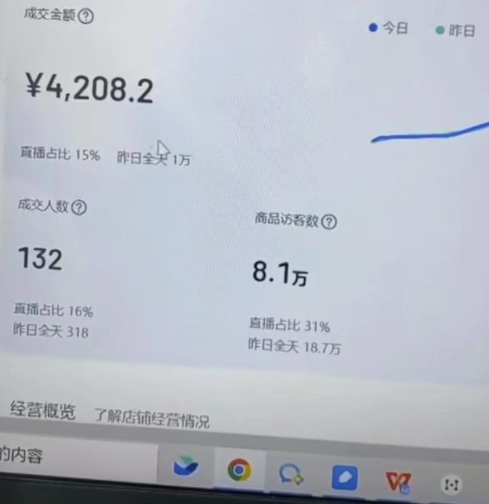 图片[4]| 抖音最新蓝海项目，AI国学小和尚，有人一周变现1万多【揭秘】| 网创圈