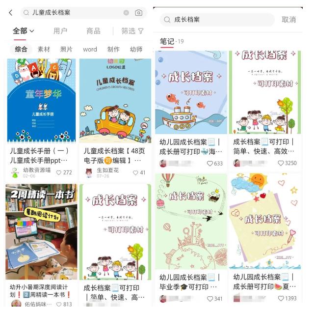 图片[2]| 副业拆解：儿童成长档案虚拟资料变现副业，视频版一条龙实操玩法分享给你| 网创圈