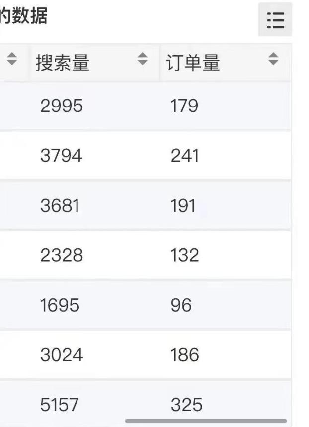 图片[2]| 小说推文掘金，0成本，轻松月入5W，小白也能轻松掌握！（教程+授权渠道）【揭秘】| 网创圈