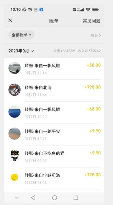 图片[2]| 卖古籍电子书，作品只需要简单的图片去重，高客单价高利润，月入五位轻轻松松| 网创圈