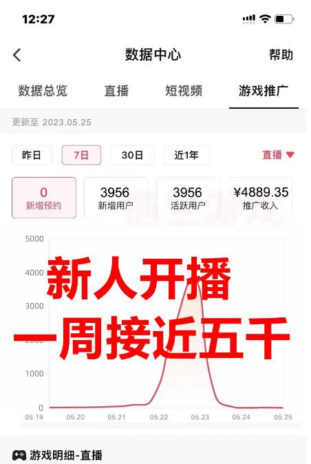 图片[3]| 抖音爆火的悬疑解谜小游戏【规则怪谈】无人直播玩法【含全套开播教程+无广告版游戏+工具软件】| 网创圈