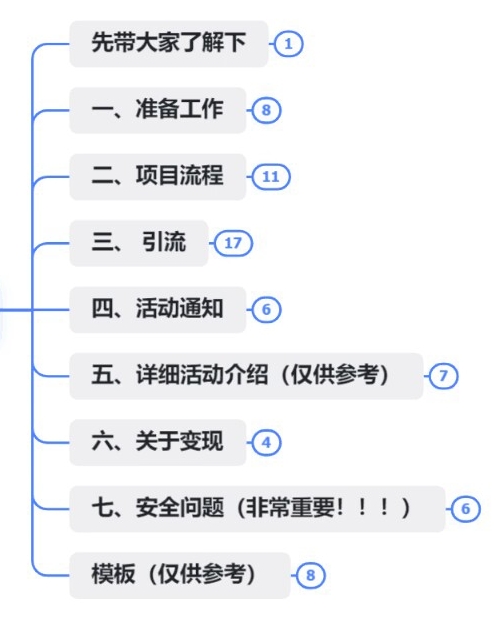 图片[2]| 【首发实操教程】轻松日入1K的猫鼠游戏【软件+项目素材】【揭秘】| 网创圈