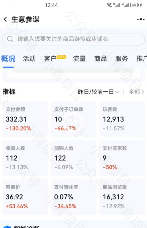 图片[3]| 首发价值2980最新淘宝无货源不开车自然流超低成本截流玩法日入300+【揭秘】| 网创圈