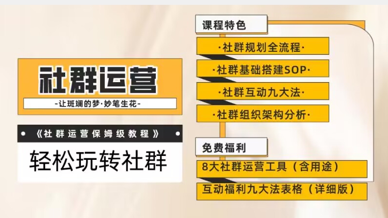 【社群运营】保姆式教程：九大互动法，八款社群运营工具助你轻松玩转社群【揭秘】| 网创圈