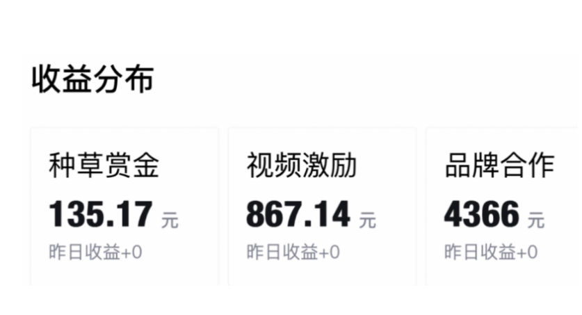 图片[2]| 得物视频带货项目，矩阵操作，月入过万的蓝海项目| 网创圈