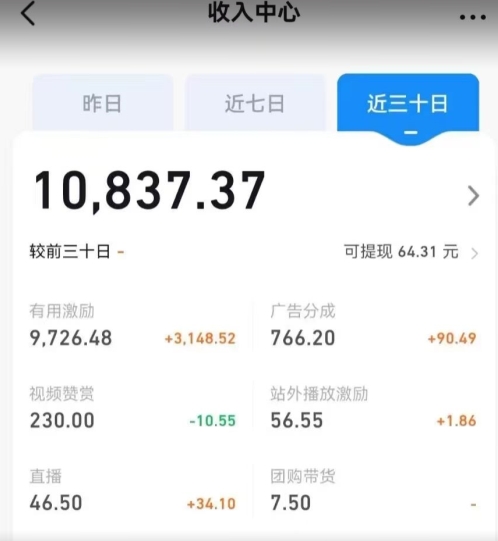 图片[2]| 长期蓝海项目，抖音风景类视频，涨粉快，起号快，轻轻松松月入1W【揭秘】| 网创圈