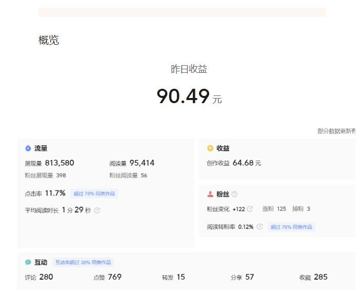 图片[3]| 黄岛主-微头条副业掘金训练营6.0，微头条懒人副业项目，一直很强大，从未被超越| 网创圈