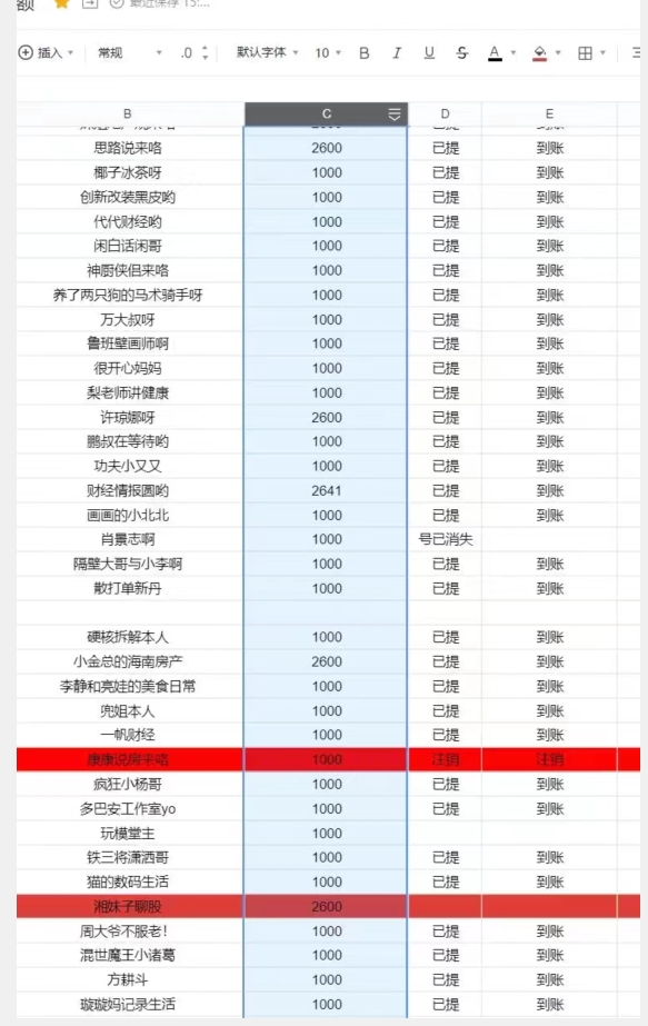 图片[3]| 支付宝生活号作者招募计划，单号单月2600，可批量去做，工作室一人一个月轻松1w+【揭秘】| 网创圈