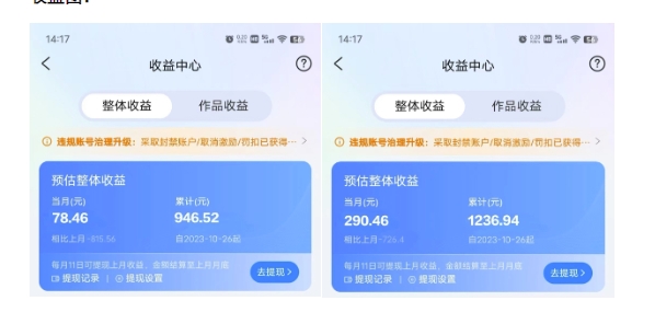 图片[2]| 最新景点旅行图片视频打卡，实测矩阵月入2000+，新手可做【揭秘】| 网创圈